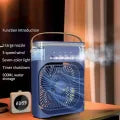 4 In 1 Fan Air Cooler with Humidifier & Night Light | Mist Fan