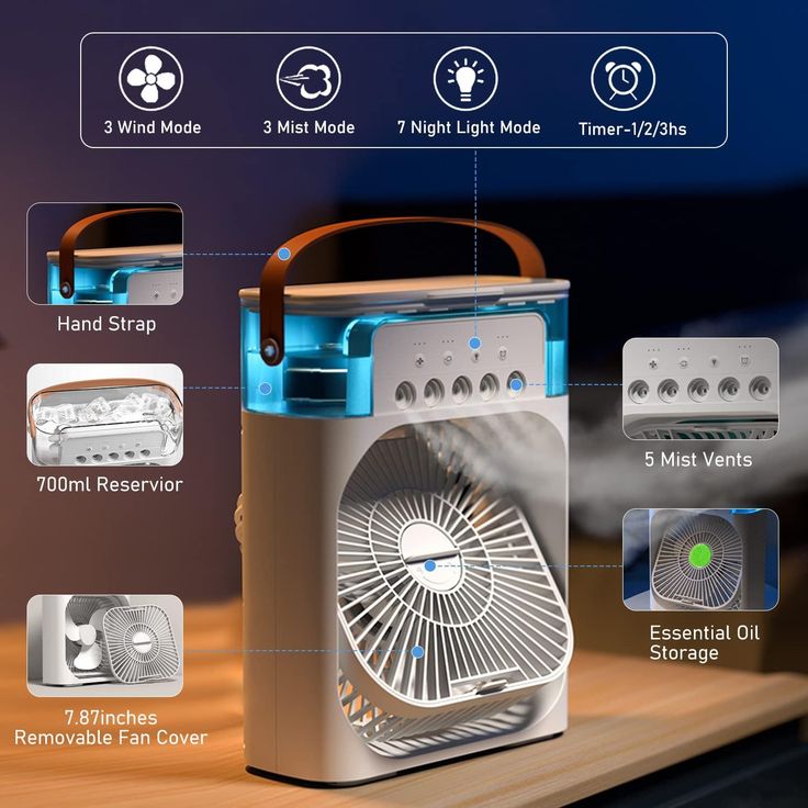 4 In 1 Fan Air Cooler with Humidifier & Night Light | Mist Fan