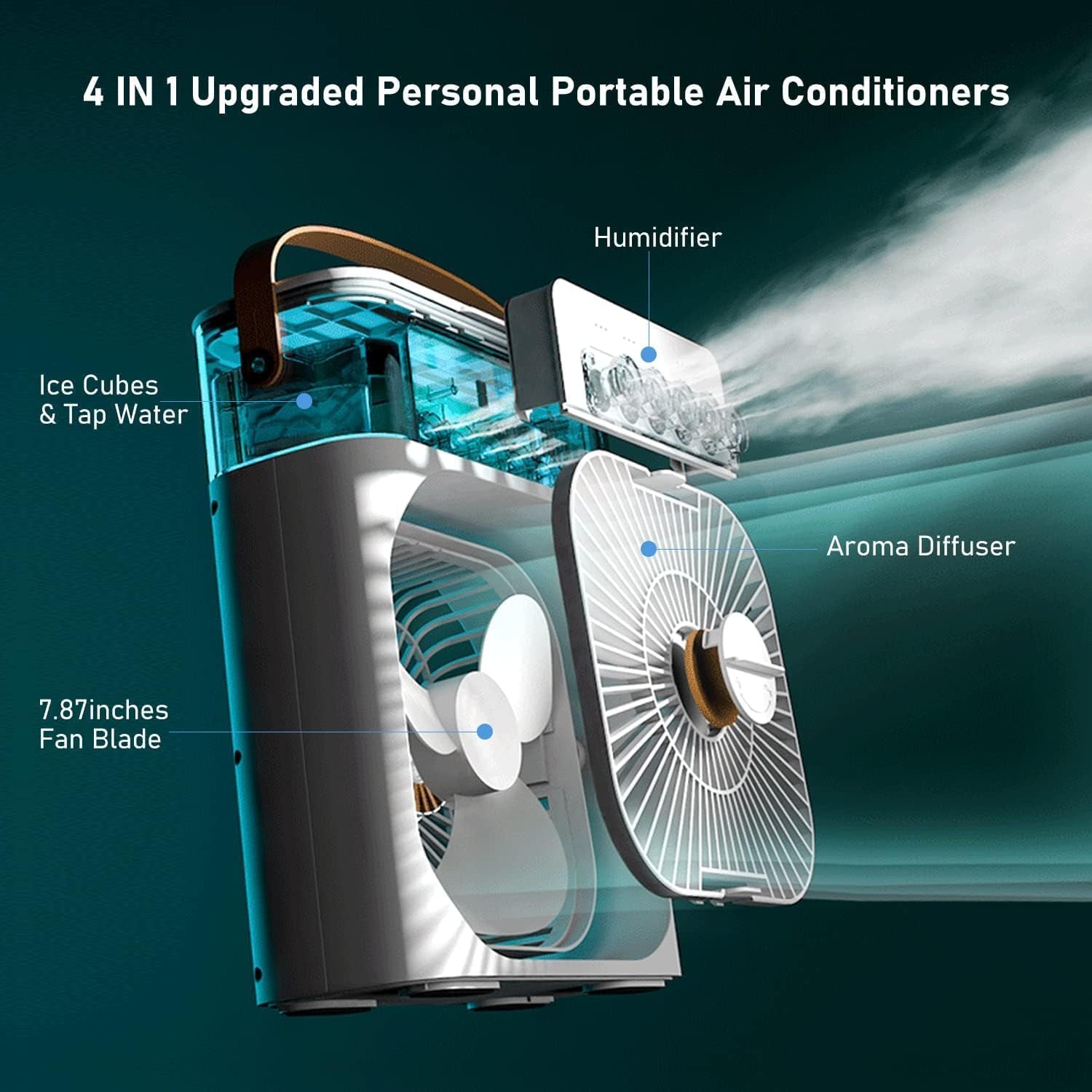 4 In 1 Fan Air Cooler with Humidifier & Night Light | Mist Fan