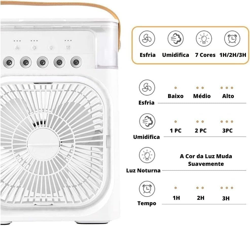 4 In 1 Fan Air Cooler with Humidifier & Night Light | Mist Fan