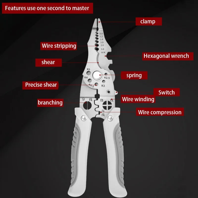Multi-functional Plier Tool 21 in 1